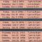 Haunted Nightmares 2026 Schedule