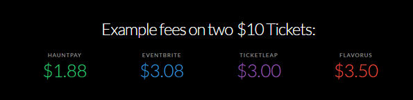 HauntPay Fees