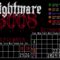 Nightmare 3008 - 2026 Calendar