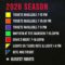 barretts-2026-season