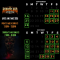 The Horror Land Scream Park 2025